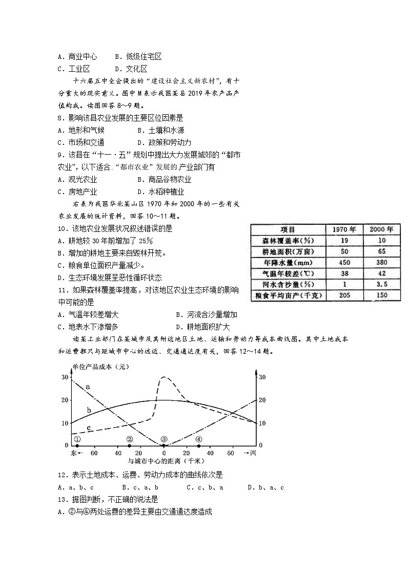 浙江省宁波市奉化高中慈溪市三山高中等六校2019-2020学年高一下学期期中联考地理试题02