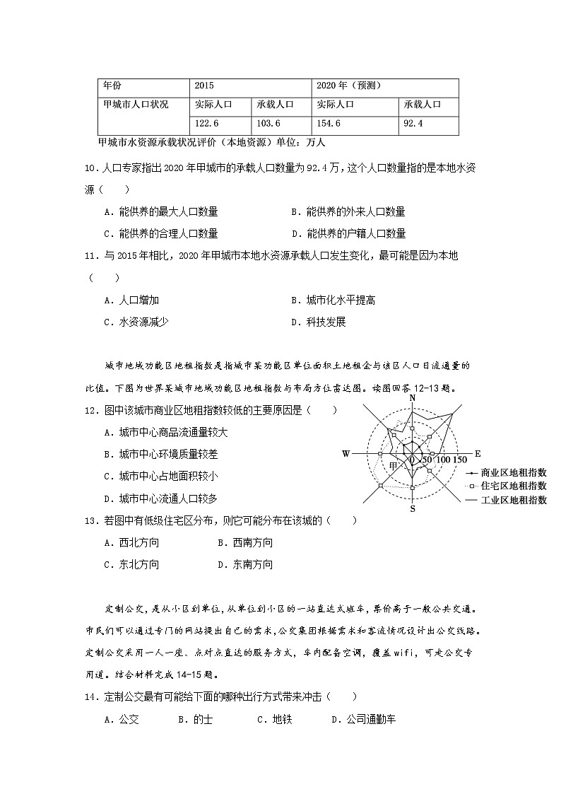 广东省湛江市第二十一中学2019-2020学年高一下学期复学考试地理试题03