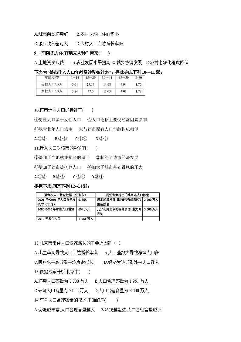 贵州省思南中学2019-2020学年高一5月月考地理试题02