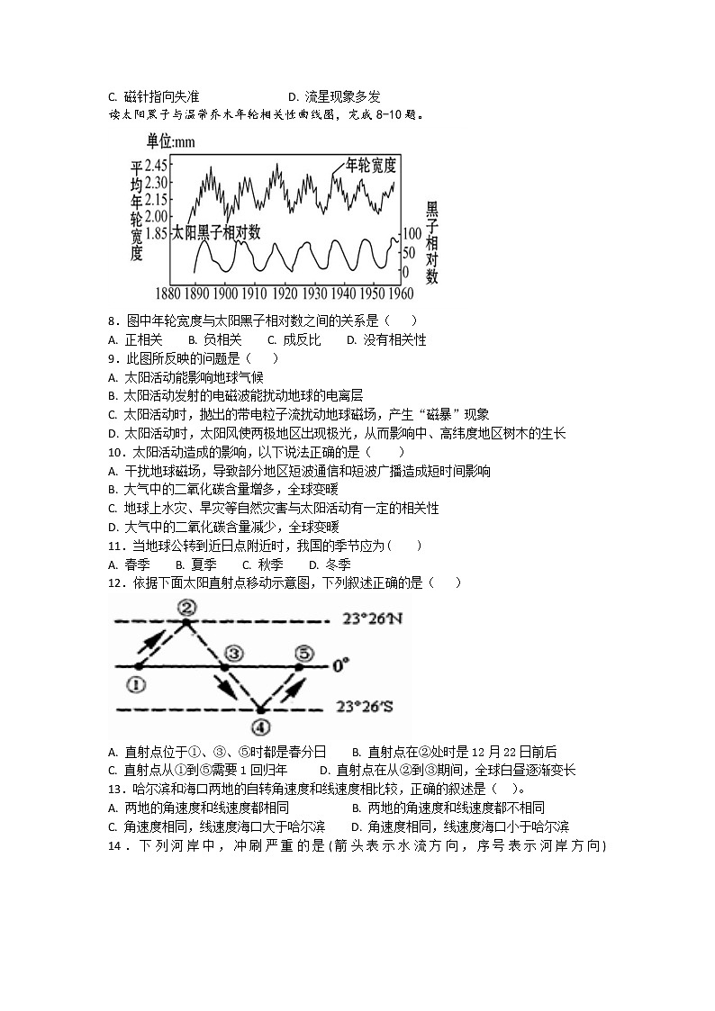 山西省河津市第二中学2019-2020学年高一上学期11月月考地理 试卷02