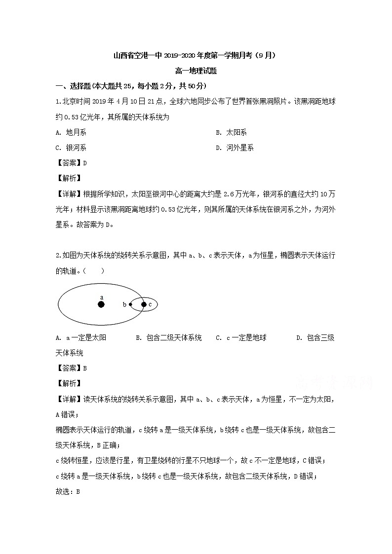 山西省运城市空港新区一中2019-2020学年高一9月月考地理试题01
