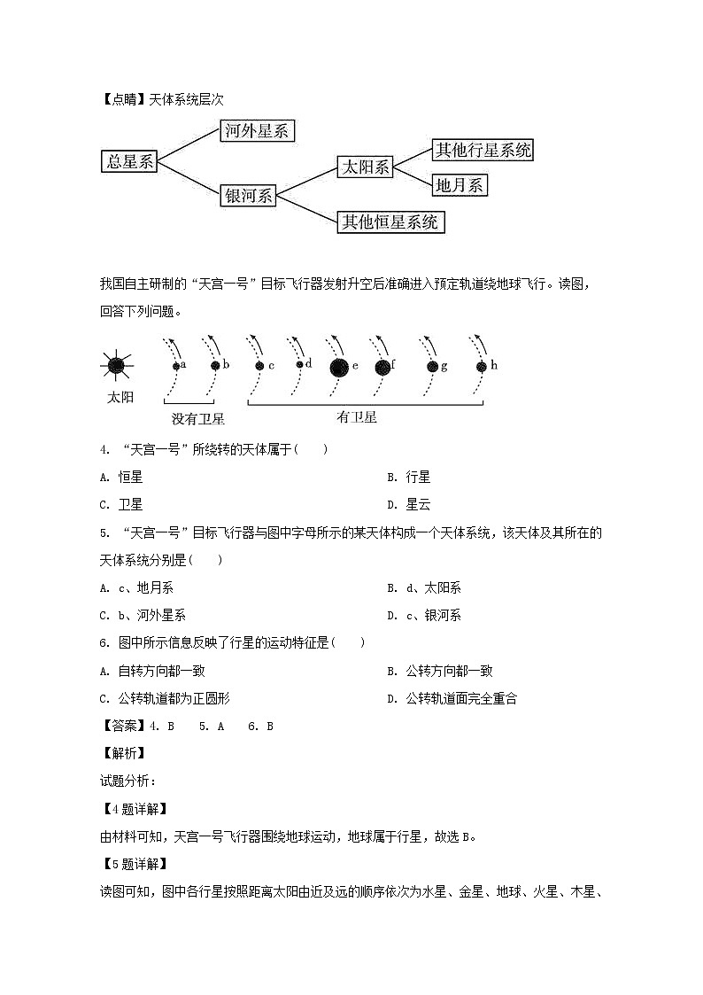山西省忻州市静乐县第一中学2019-2020学年高一上学期第一次月考地理试题02