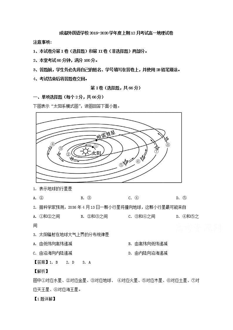 四川省成都外国语学校2019-2020学年高一12月月考地理试题01