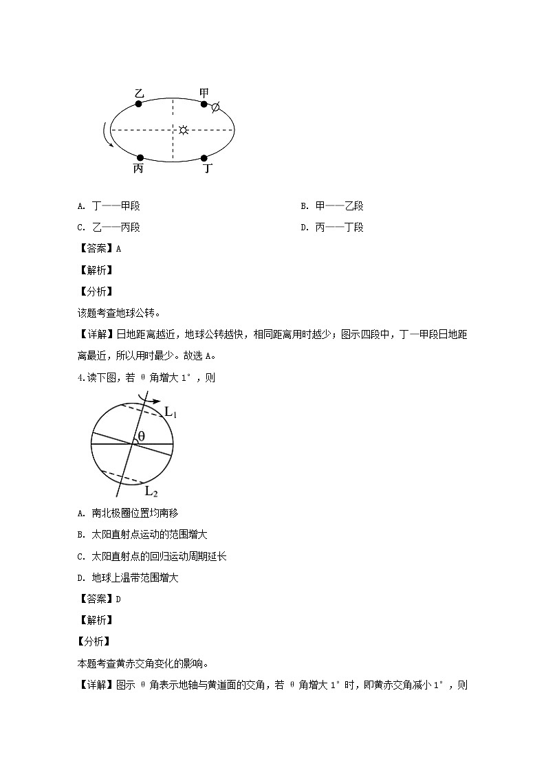 四川省绵阳南山中学2019-2020学年高一12月月考地理试题02
