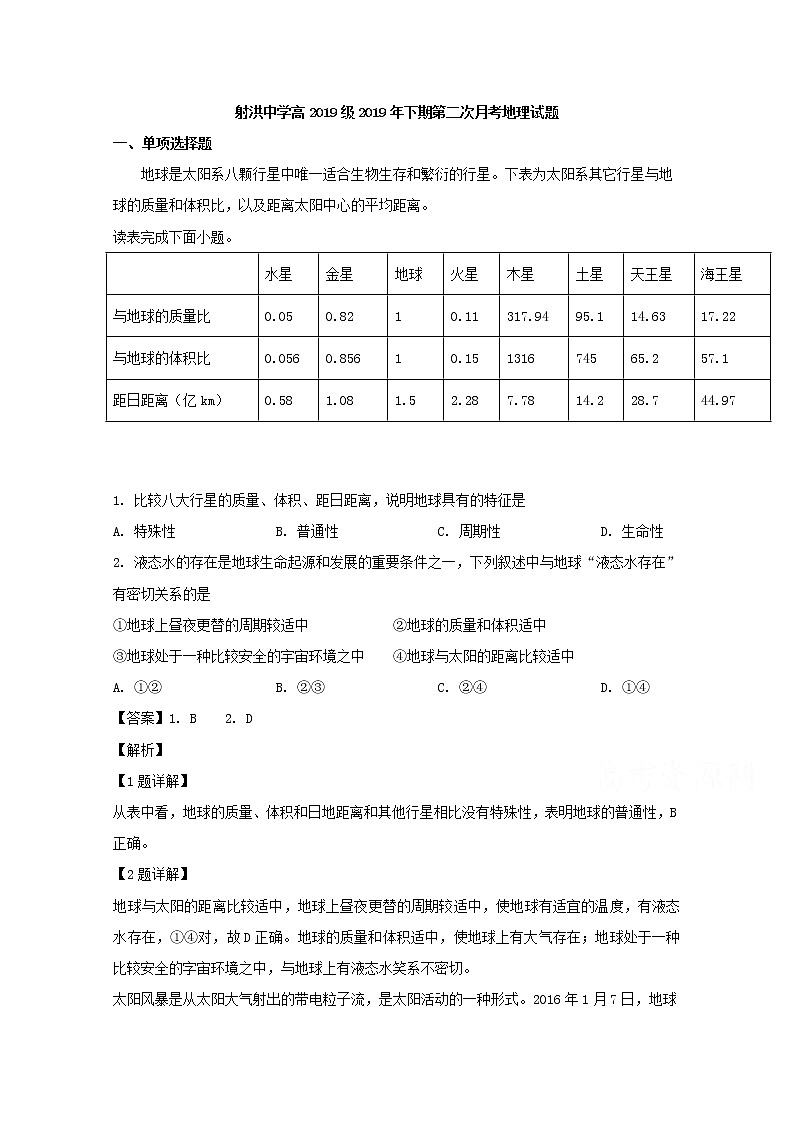 四川省射洪县射洪中学2019-2020学年高一上学期月考地理试题01