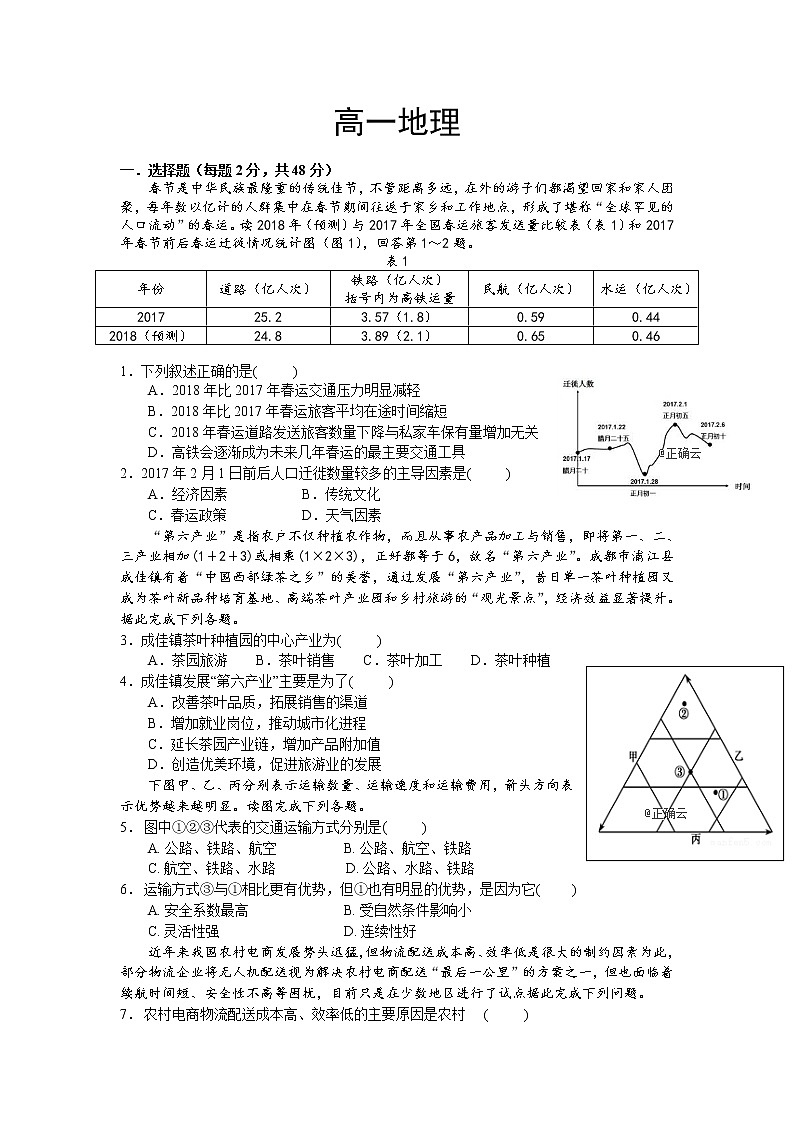 云南省曲靖市会泽县茚旺高级中学2019-2020学年高一上学期周考考试地理试卷01