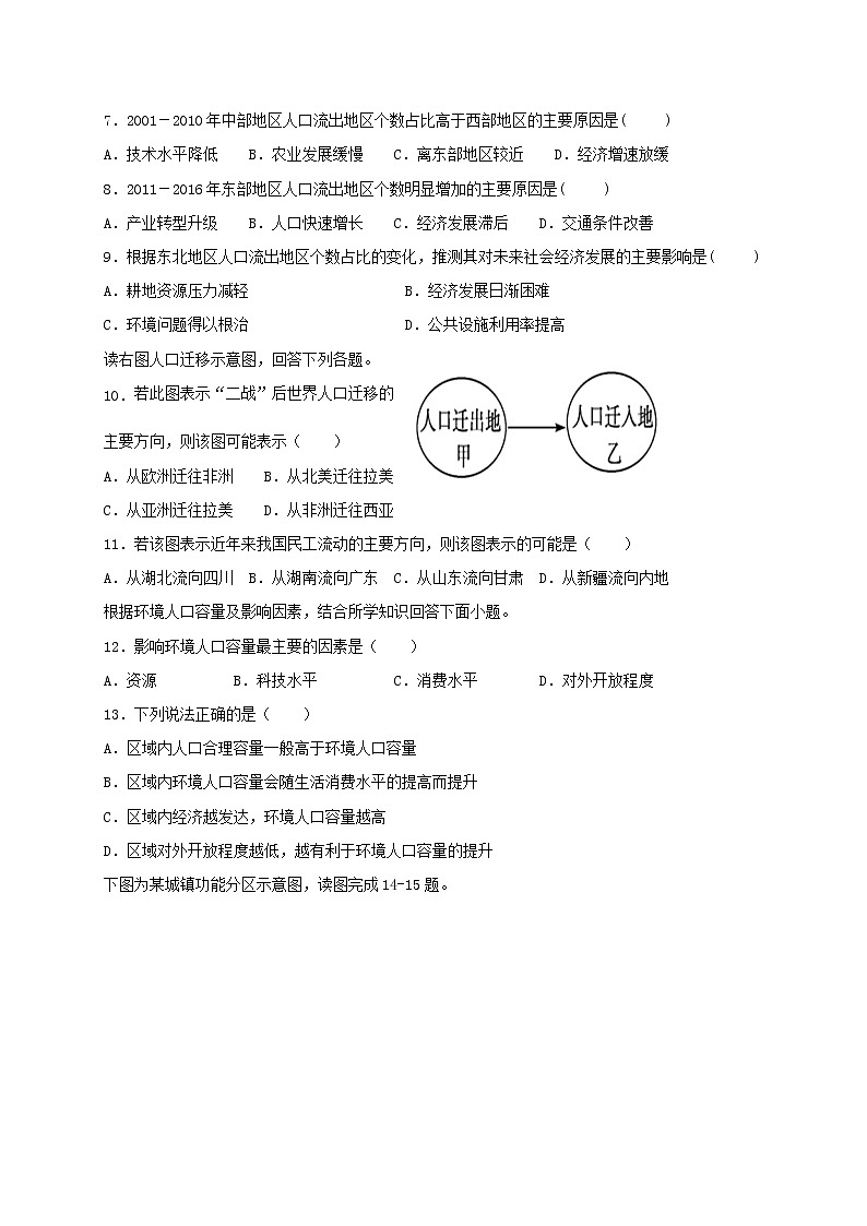 四川省越西中学2019-2020学年高一5月月考地理试题02