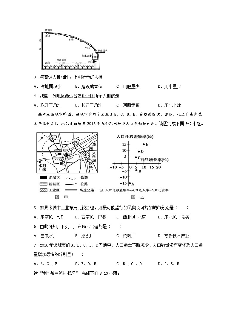 四川省宜宾市叙州区一中2019-2020学年高一下学期月考地理试题02