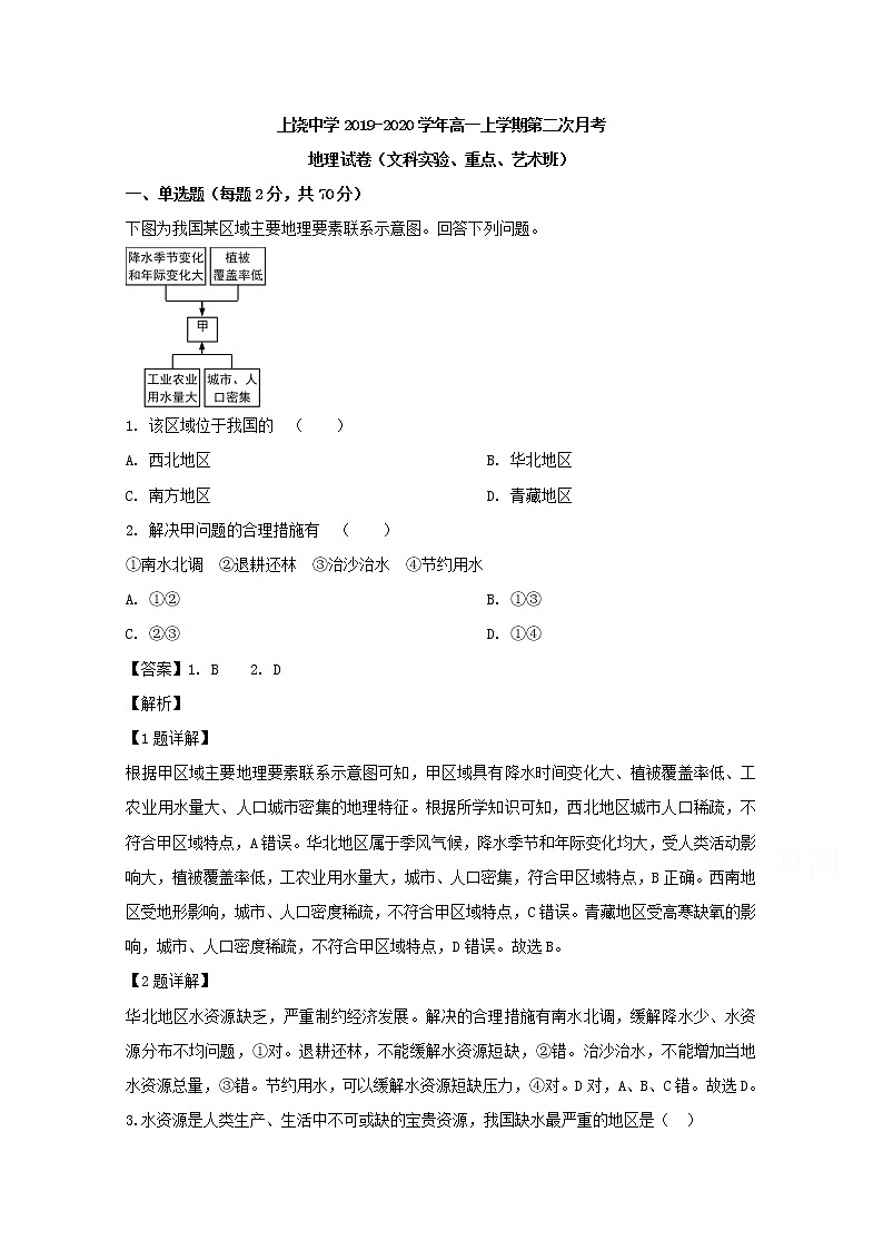 江西省上饶中学2019-2020学年高一上学期月考地理（文科实验重点艺术班）试题01