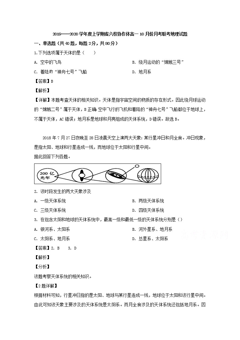 辽宁省六校协作体2019-2020学年高一10月月考联考地理试题01