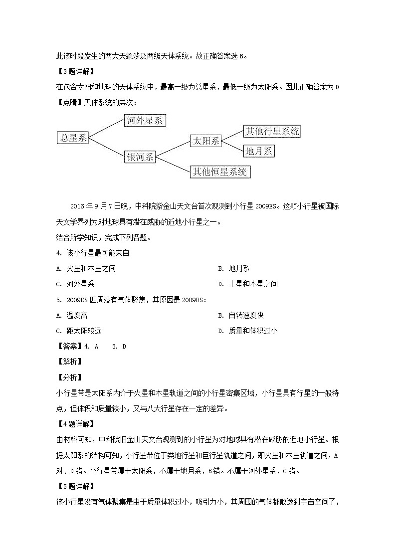 辽宁省六校协作体2019-2020学年高一10月月考联考地理试题02