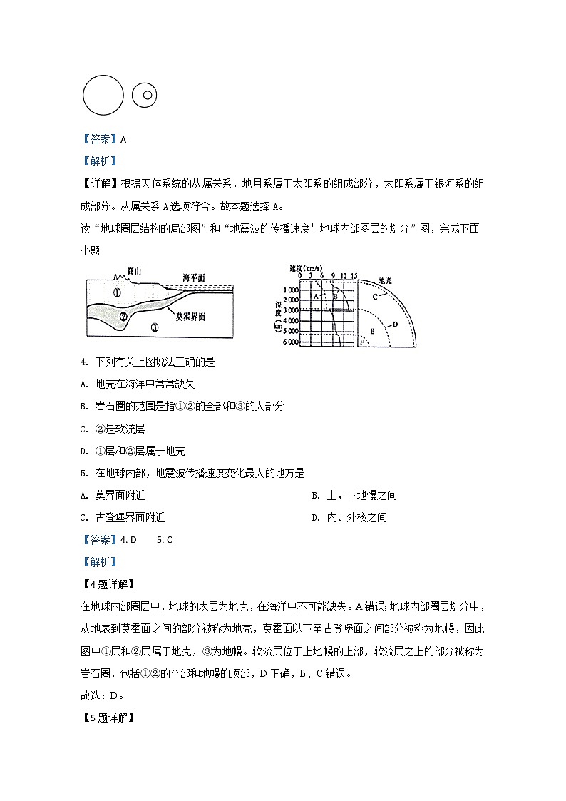 河北省邢台市第一中学2018-2019学年高一上学期月考地理试题02