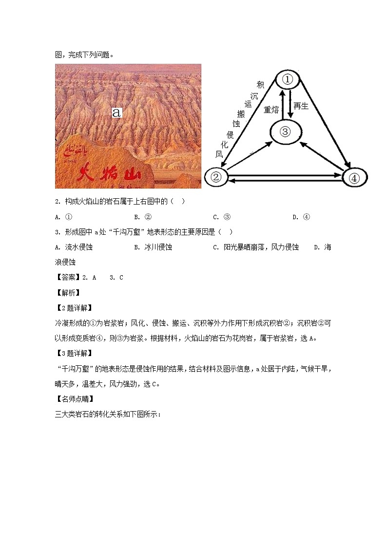 湖北省浠水县实验高级中学2019-2020学年高一12月月考地理试题02