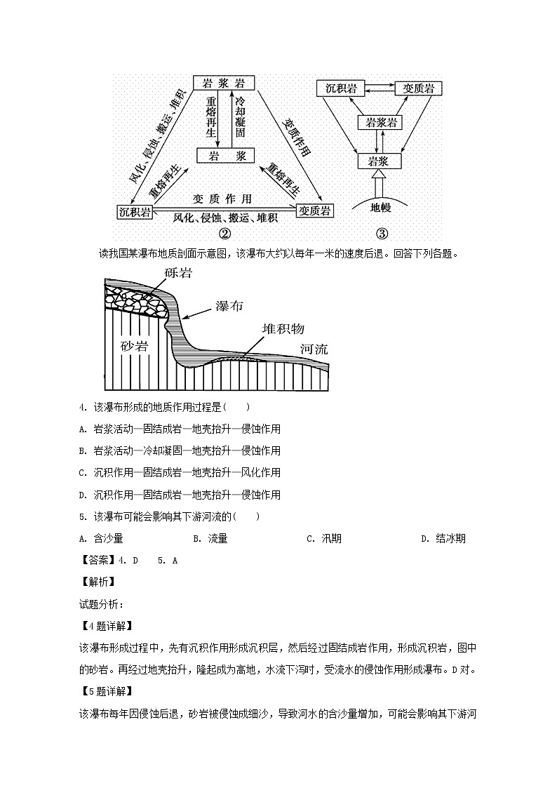 湖北省浠水县实验高级中学2019-2020学年高一12月月考地理试题03