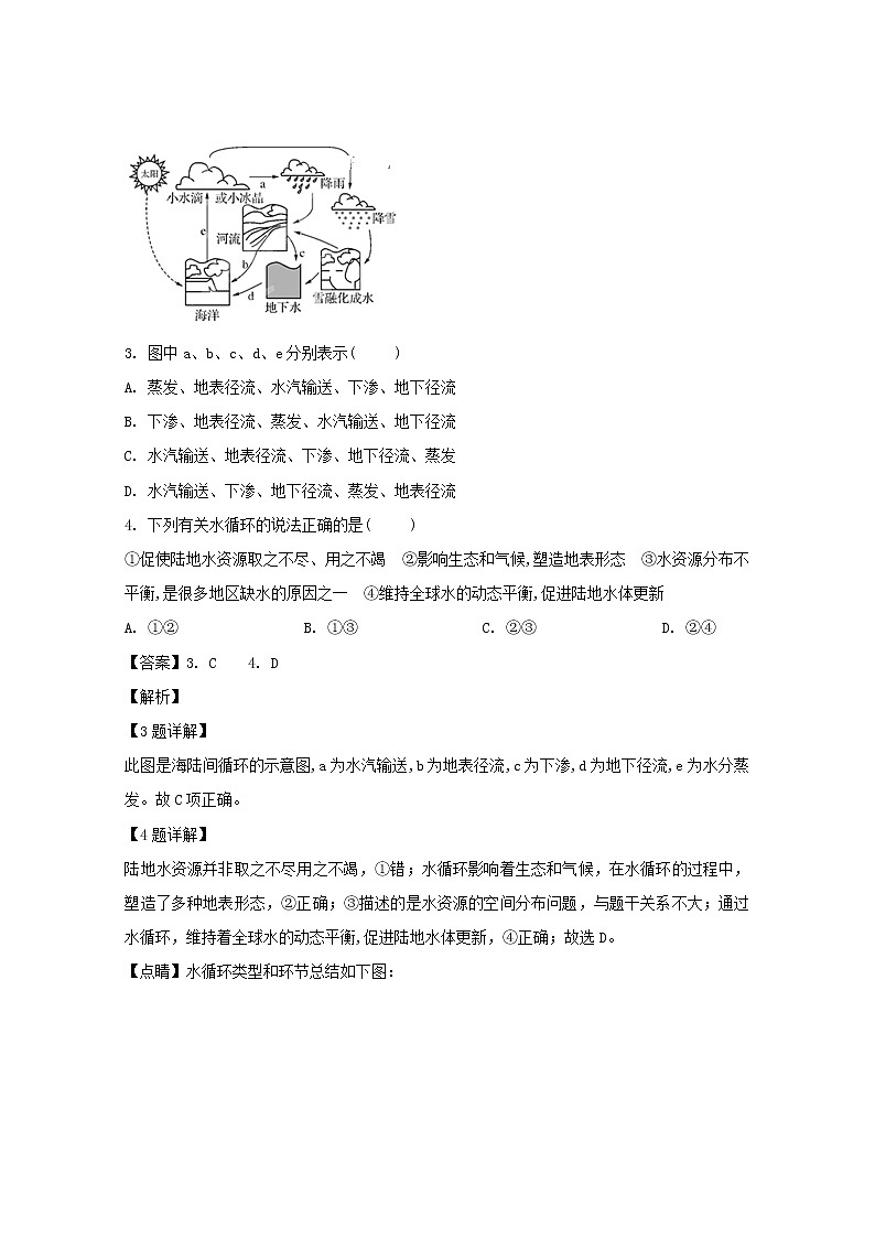 吉林省公主岭市第一中学2019-2020学年高一上学期月考地理试题02