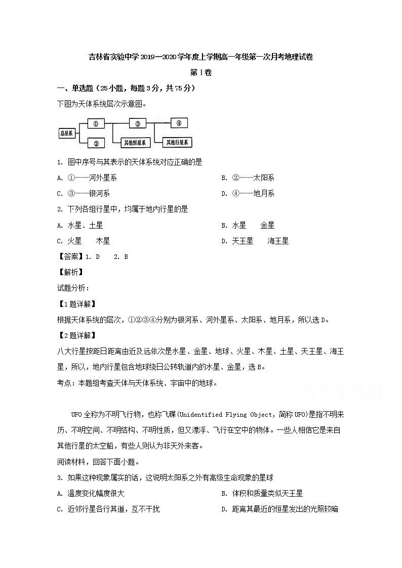 吉林省实验中学2019-2020学年高一上学期第一次月考地理试题01