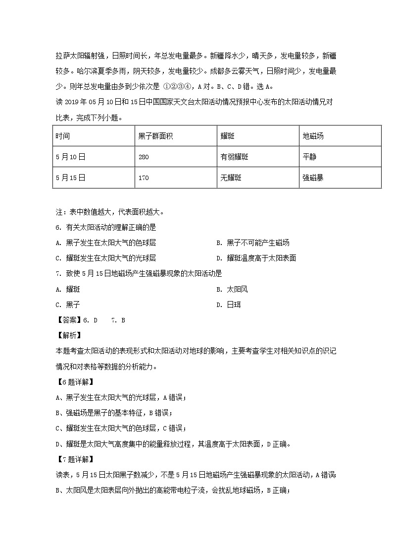 吉林省实验中学2019-2020学年高一上学期月考地理试题03