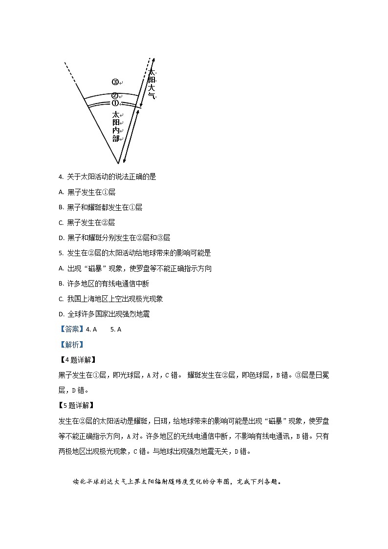 甘肃省张掖市临泽县第一中学2019-2020学年高一上学期9月月考地理试题03