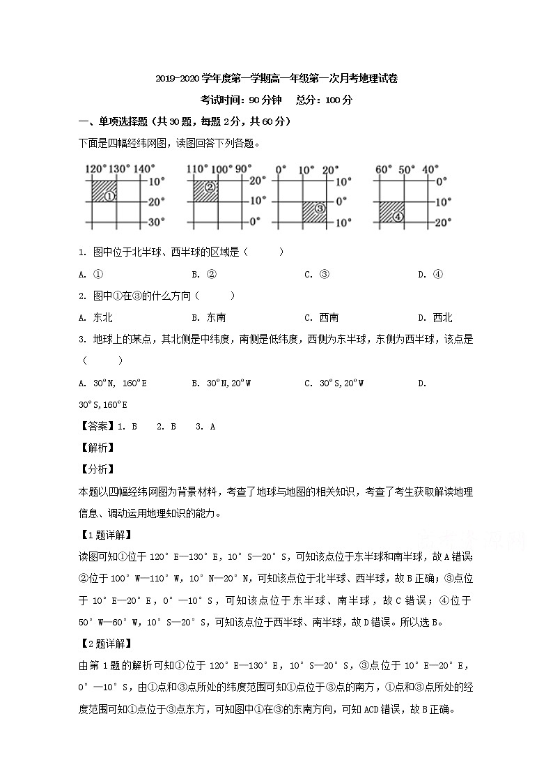 广东省北京师范大学东莞石竹附属学校2019-2020学年高一10月月考地理试题01
