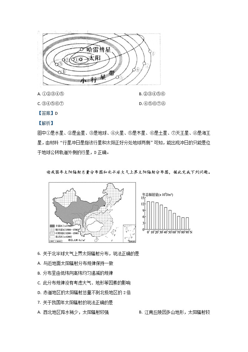 甘肃省张掖市山丹县第一中学2019-2020学年高一上学期9月月考地理试题03