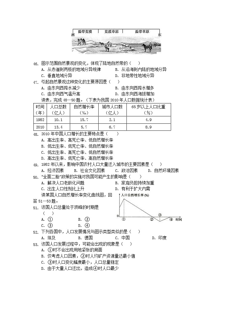 陕西省宝鸡中学2019-2020学年高一下学期期中考试地理试卷02