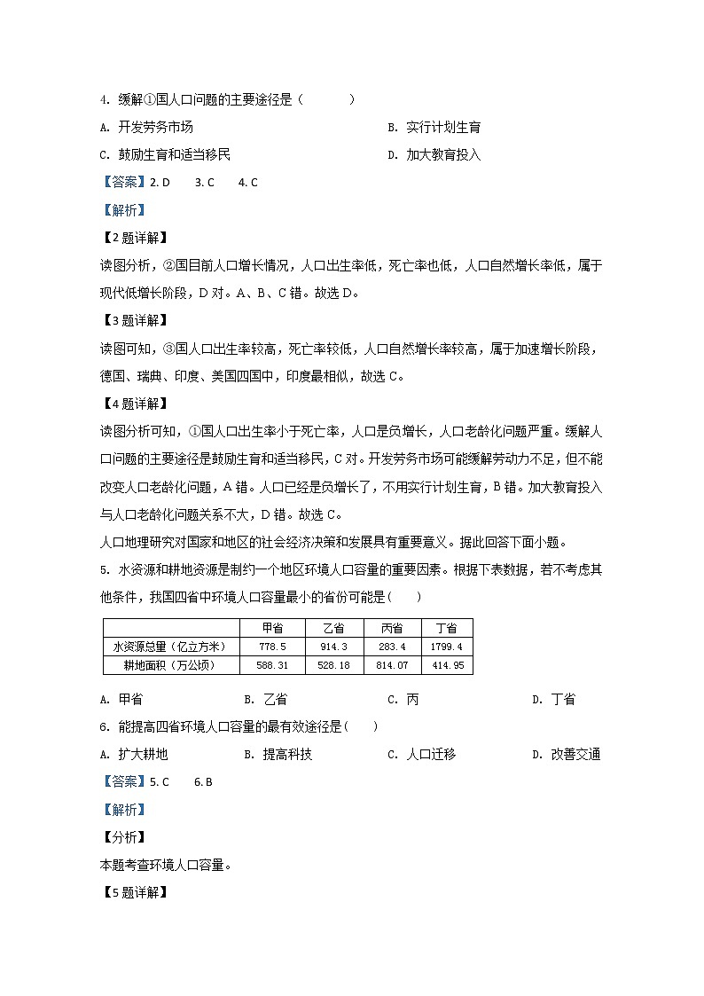 陕西省西安市第一中学2019-2020学年高一下学期期中考试地理试题02