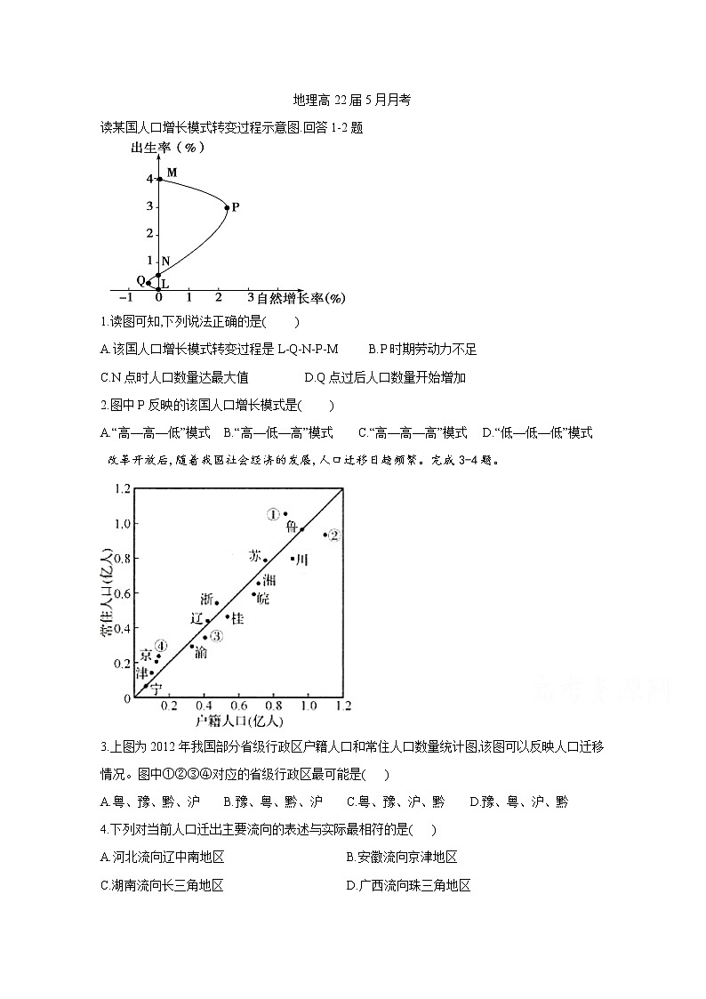 四川省眉山市彭山区第一中学2019-2020学年高一下学期期中考试地理试题01