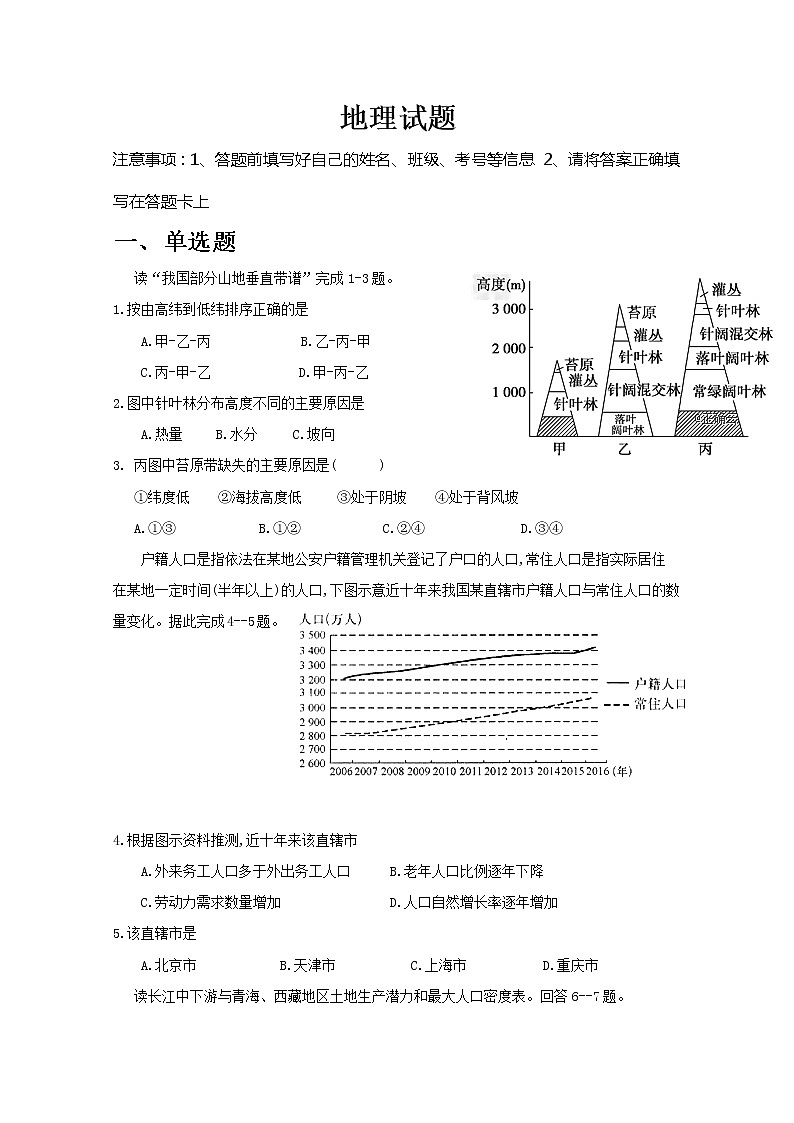 四川省攀枝花市第十五中学2019-2020学年高一下学期期中考试地理试题第1页