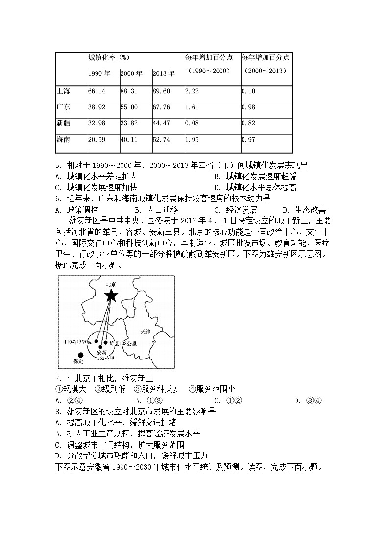 四川省遂宁市船山区第二中学校2019-2020学年高一下学期期中考试地理试题02