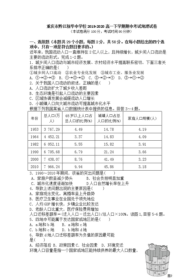 重庆市黔江新华中学校2019-2020高一下学期期中考试地理试卷01