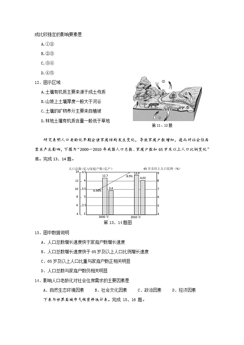浙江省湖州市菱湖中学2019-2020学年高一下学期期中考试地理试题（缺33题答案）03