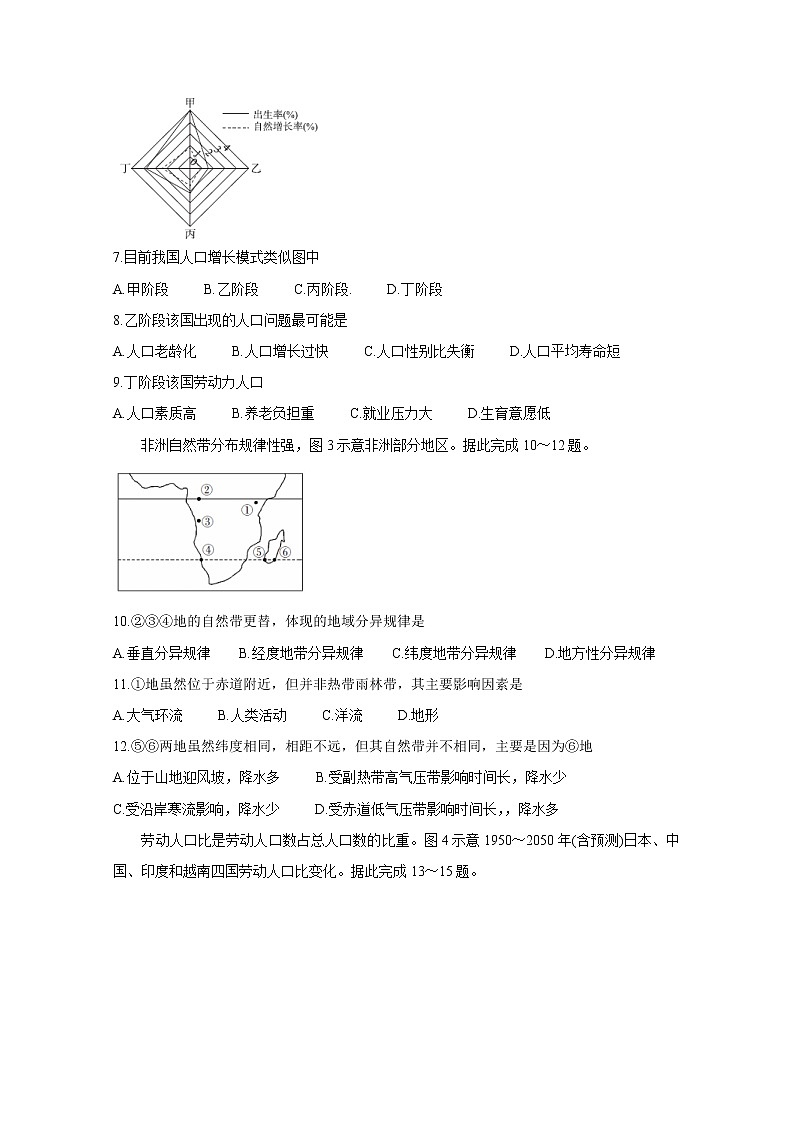 2019-2020学年高一上学期第四次月考试题 地理02