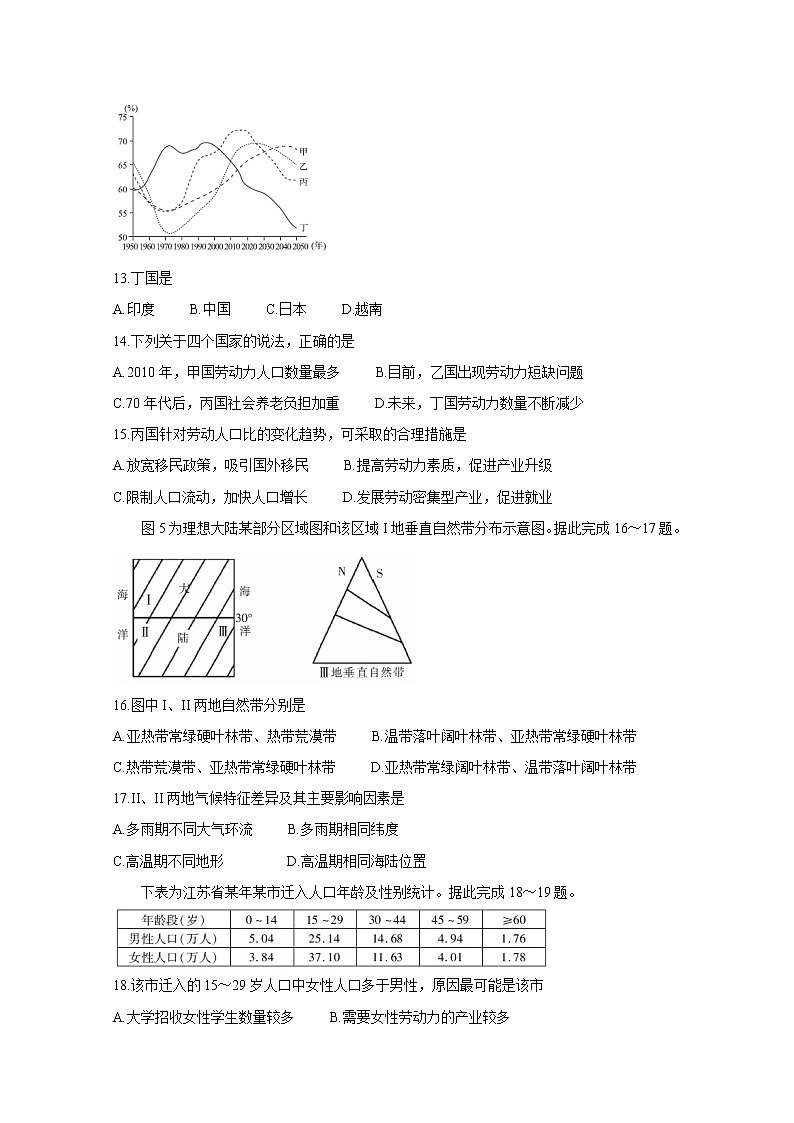 2019-2020学年高一上学期第四次月考试题 地理03