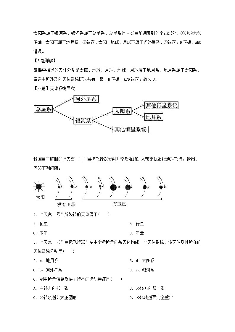 安徽省部分高中2019-2020学年高一上学期第一次月考地理试题02