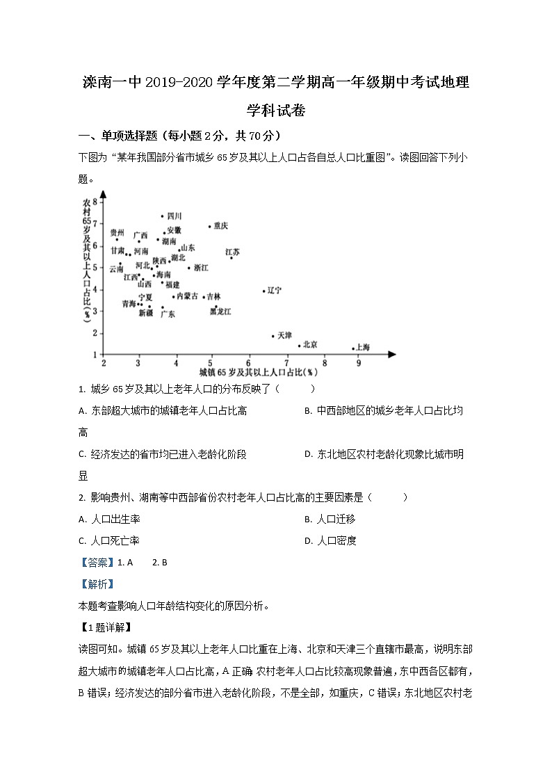 河北省唐山市滦南县第一中学2019-2020学年高一下学期期中考试地理试题01