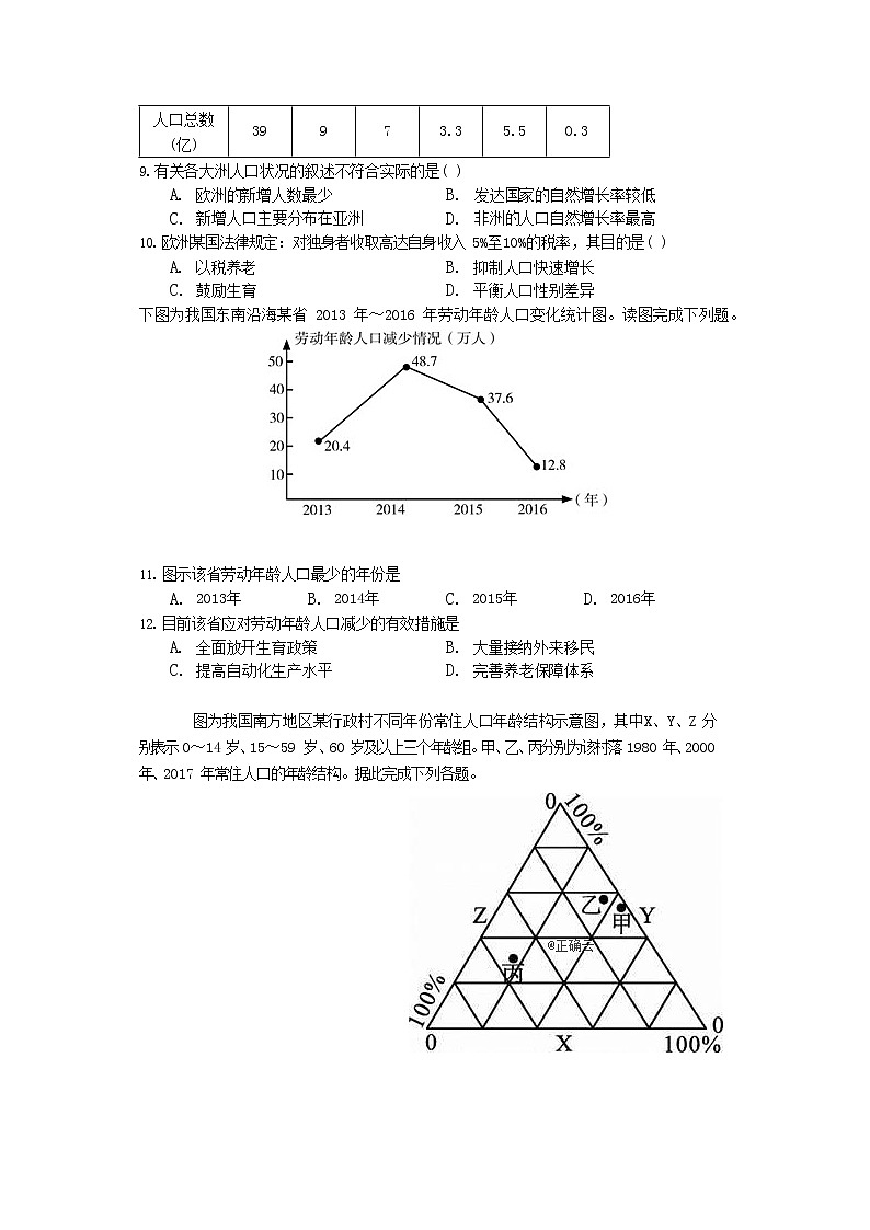河北省石家庄市辛集中学2019-2020学年高一下学期期中考试地理试卷03