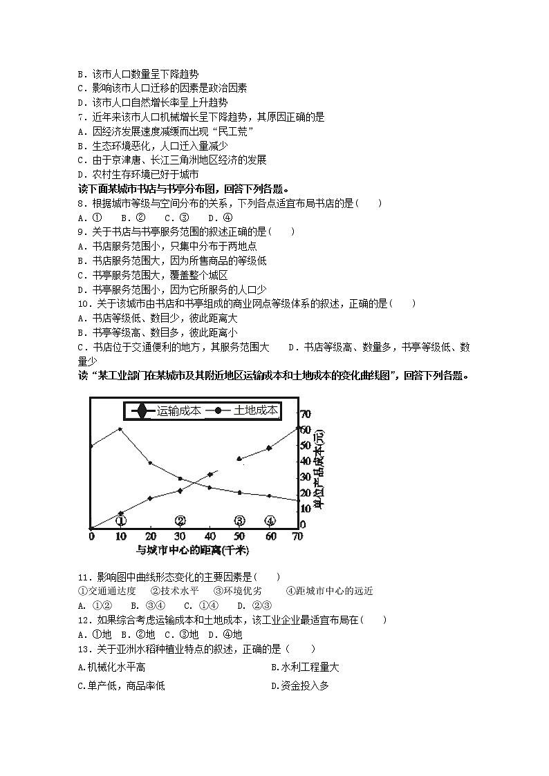 河南省郑州市巩义中学2019-2020学年高一下学期期中考试地理试题02