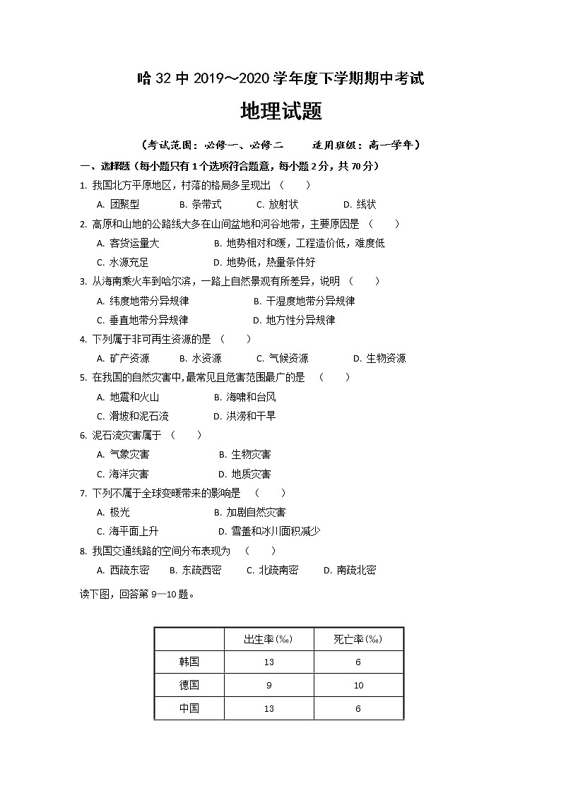 黑龙江省哈尔滨市第三十二中学2019-2020学年高一下学期期中考试地理试题01