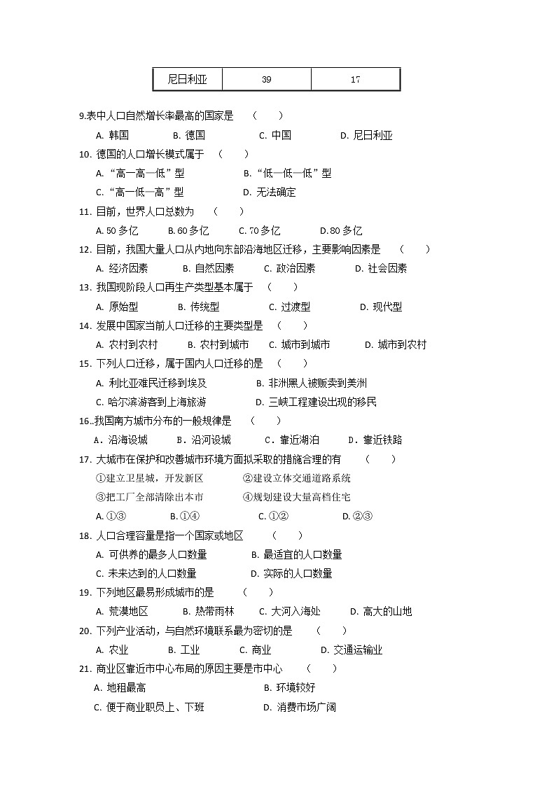 黑龙江省哈尔滨市第三十二中学2019-2020学年高一下学期期中考试地理试题02