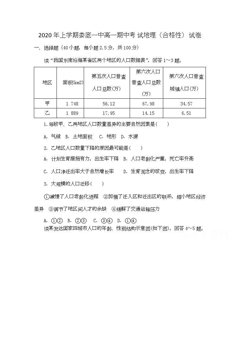 湖南省娄底市第一中学2019-2020学年高一下学期期中考试地理（合格性）试题01