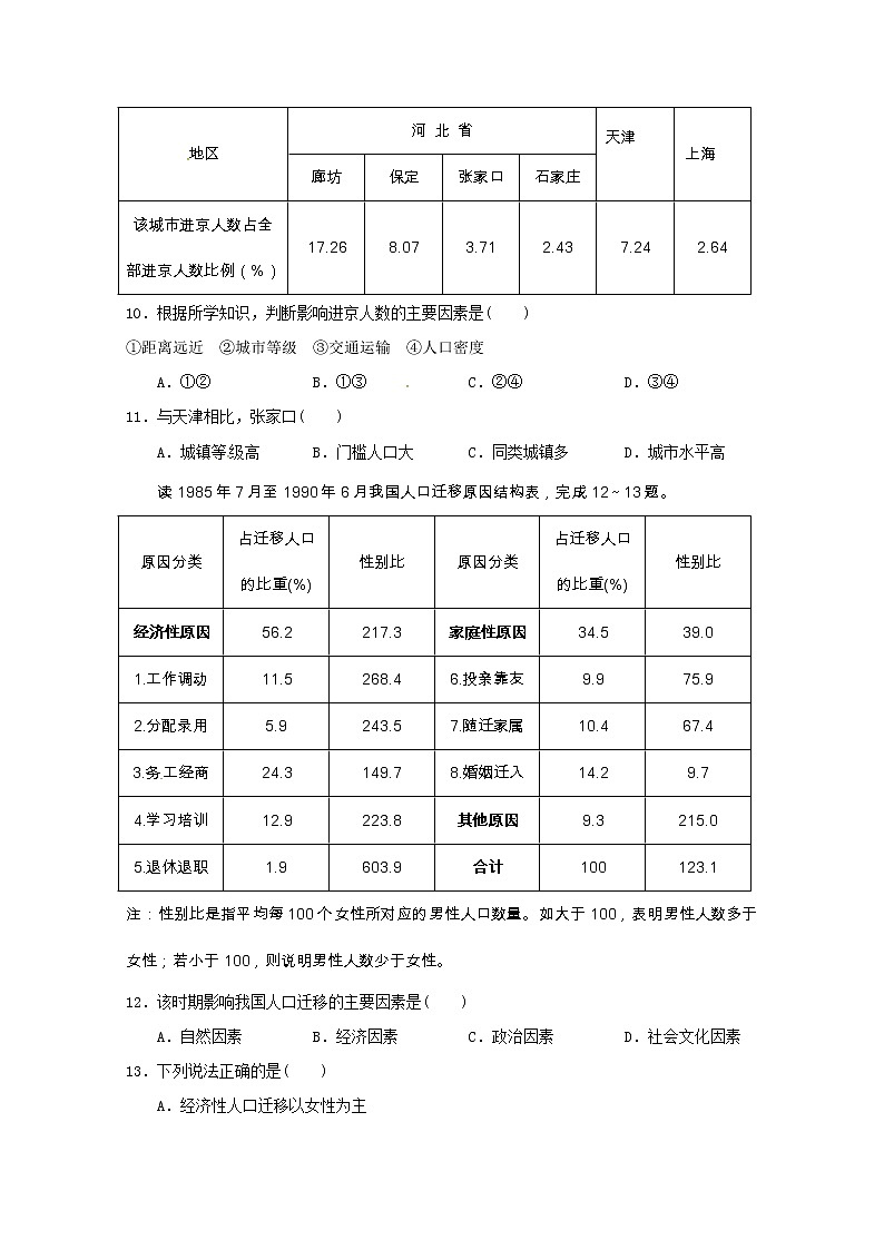 湖南省娄底市第一中学2019-2020学年高一下学期期中考试地理试题03