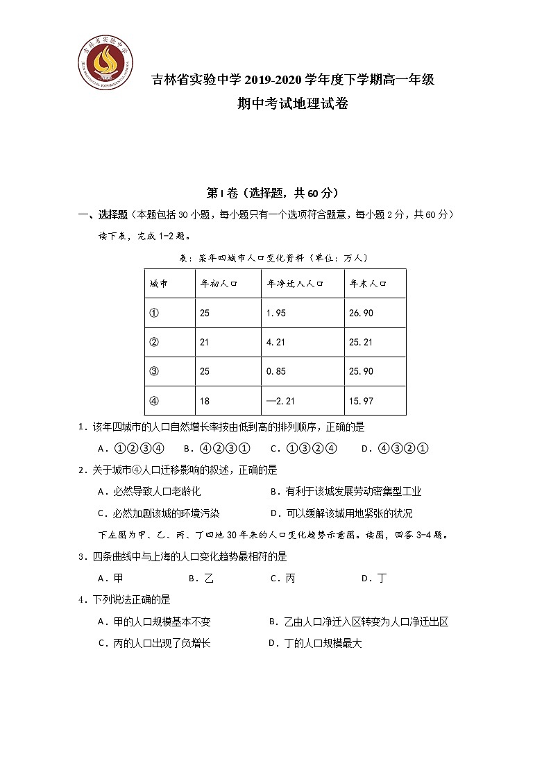 吉林省实验中学2019-2020学年高一下学期期中考试地理试卷01