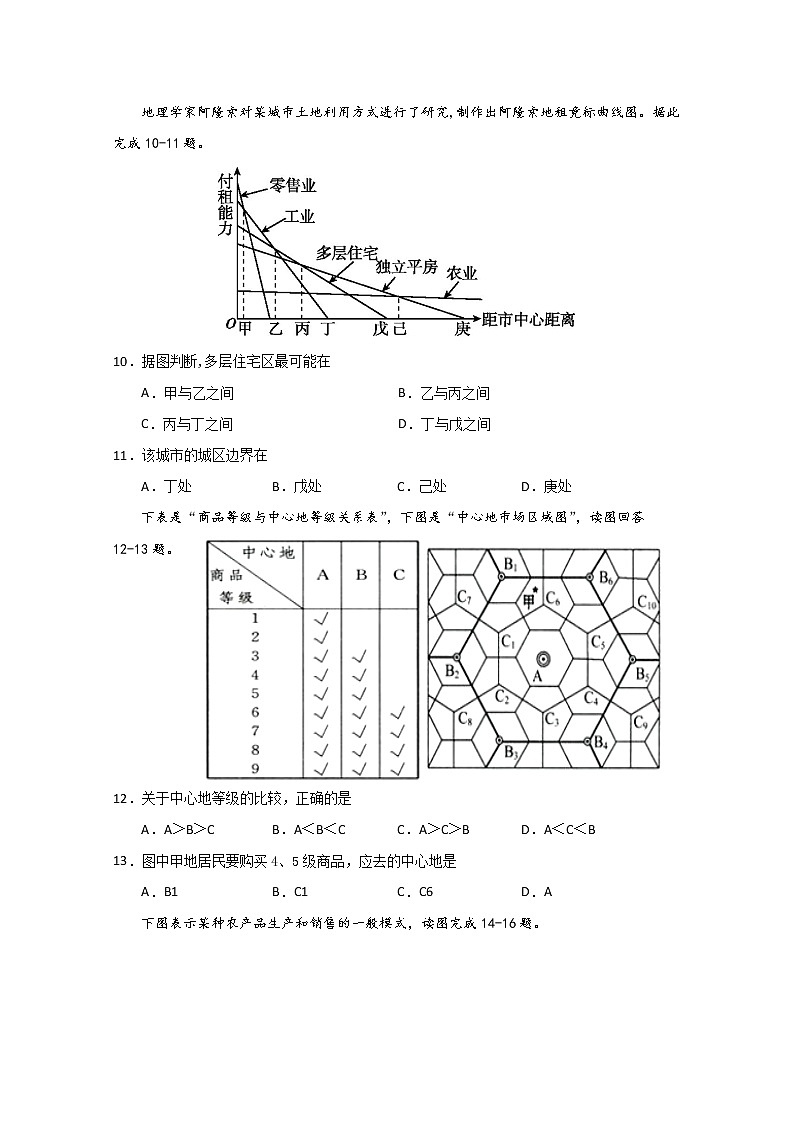 吉林省实验中学2019-2020学年高一下学期期中考试地理试卷03
