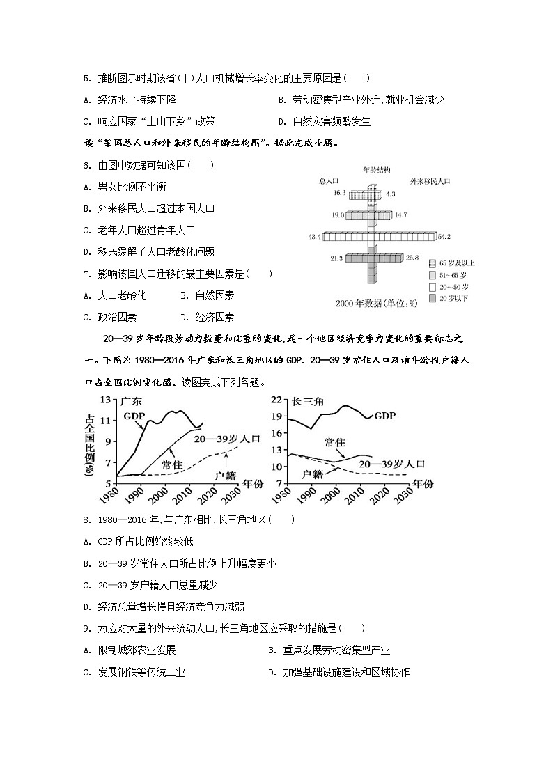 江苏省无锡市江阴市高级中学2019-2020学年高一下学期期中考试地理试卷02