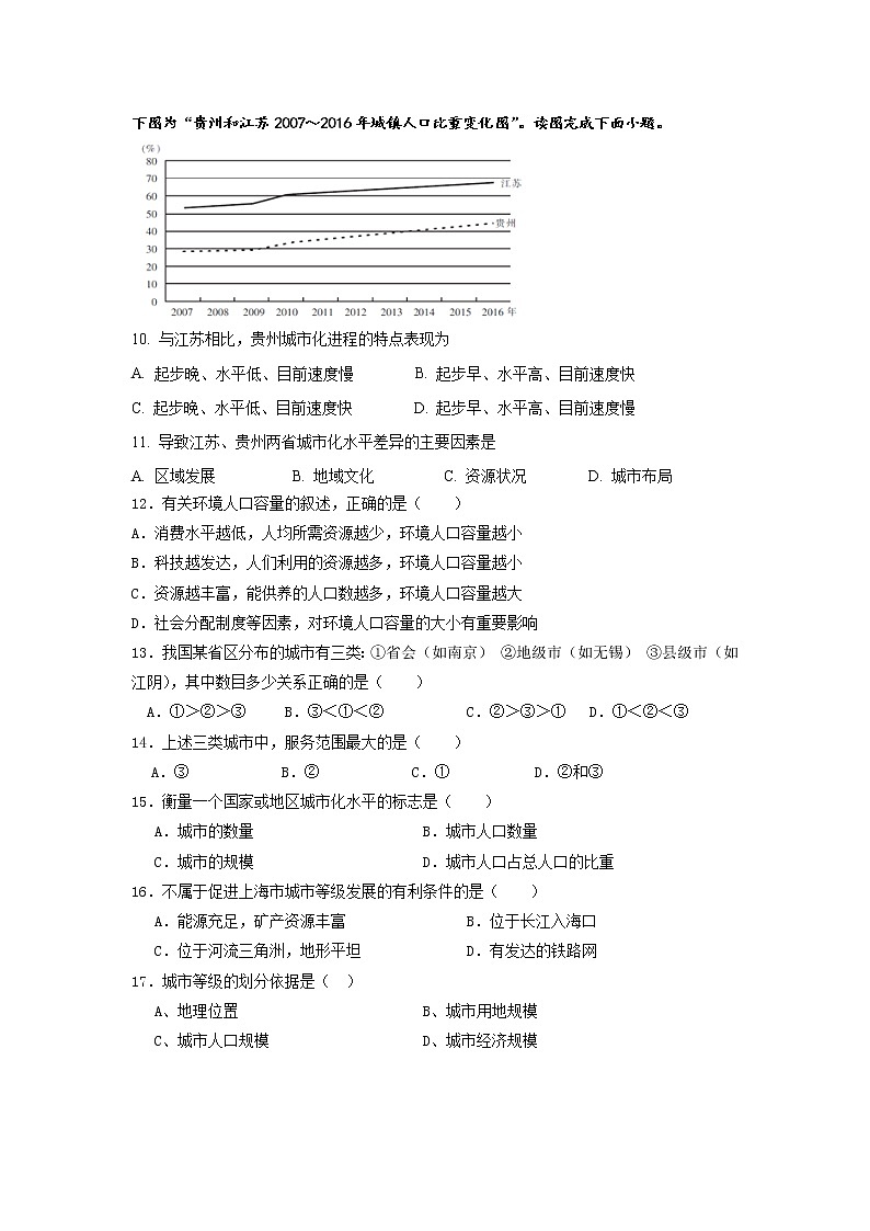 江苏省无锡市江阴市高级中学2019-2020学年高一下学期期中考试地理试卷03