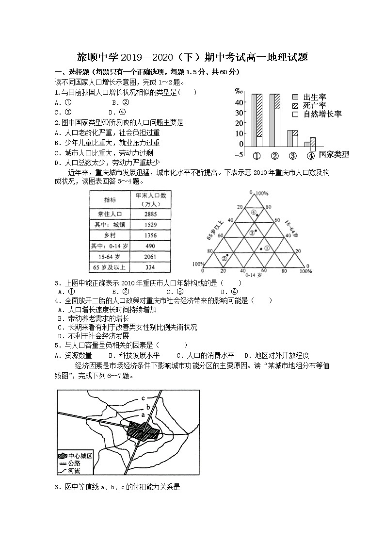 辽宁省大连市旅顺中学2019-2020学年高一下学期期中考试地理试题01