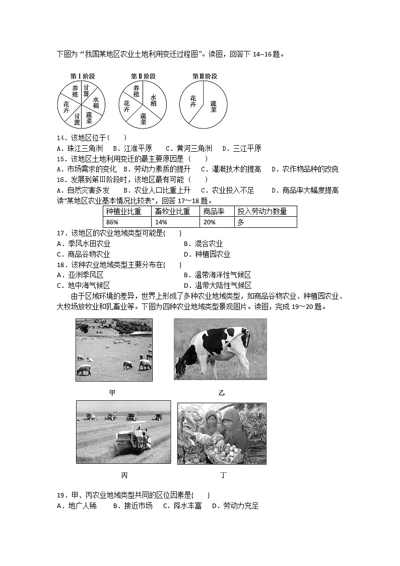 辽宁省大连市旅顺中学2019-2020学年高一下学期期中考试地理试题03