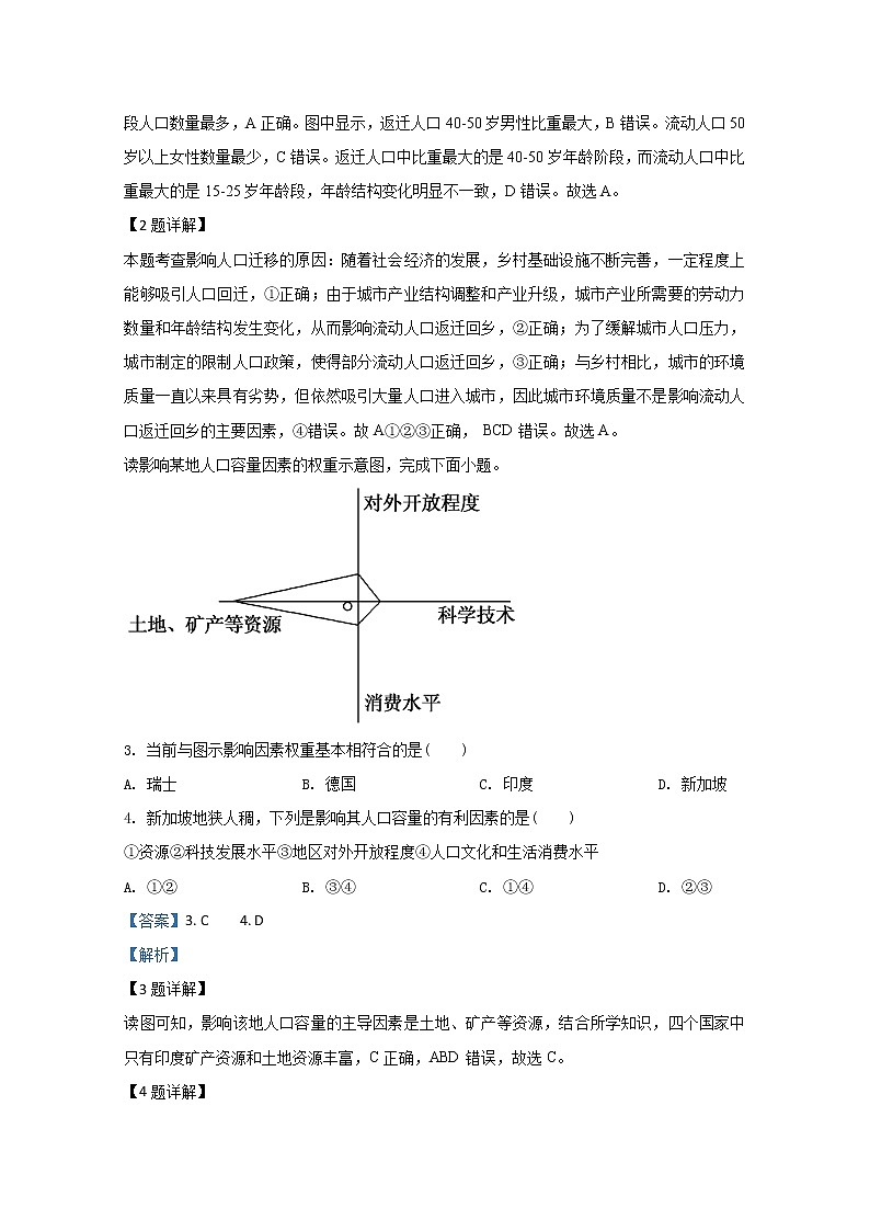 山东省安丘市实验中学2019-2020学年高一下学期期中考试地理试题第2页