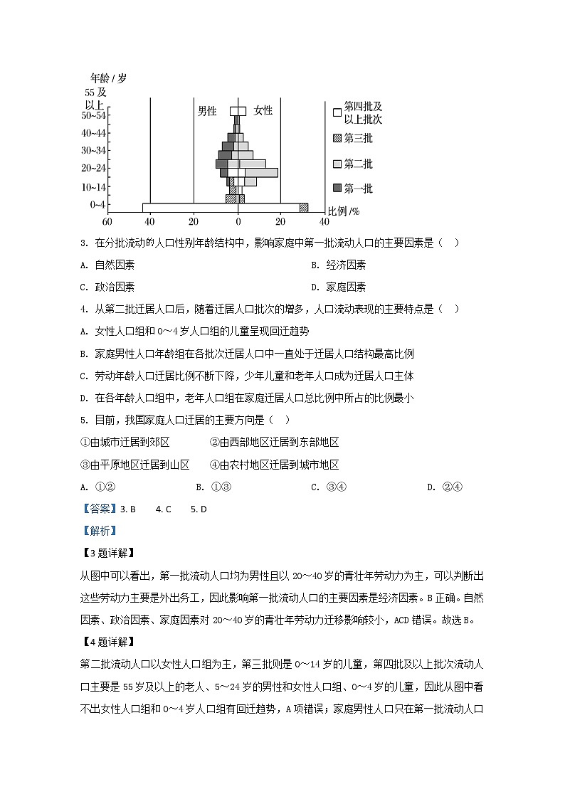 山东省泰安第一中学2019-2020学年高一下学期期中考试地理试题02