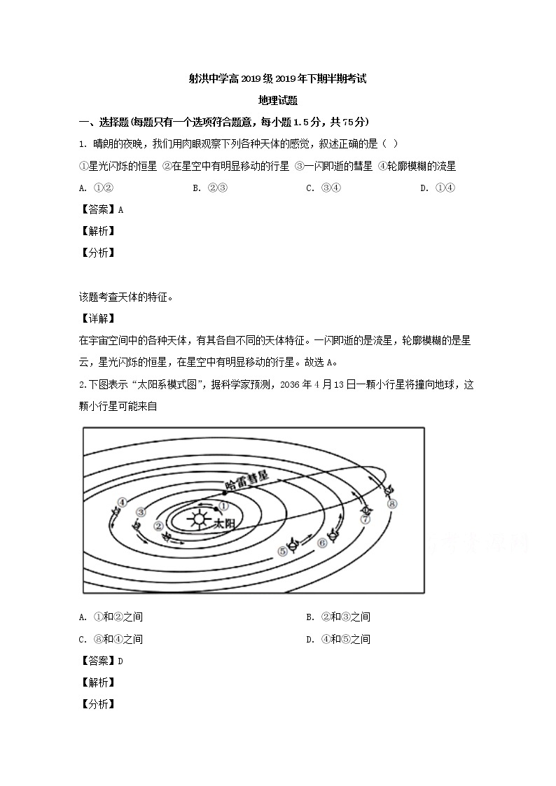 四川省遂宁市射洪县射洪中学2019-2020学年高一上学期期中考试地理试题01